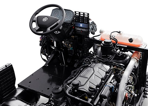 Autobús VW Volksbus 17.230 OD Euro 6