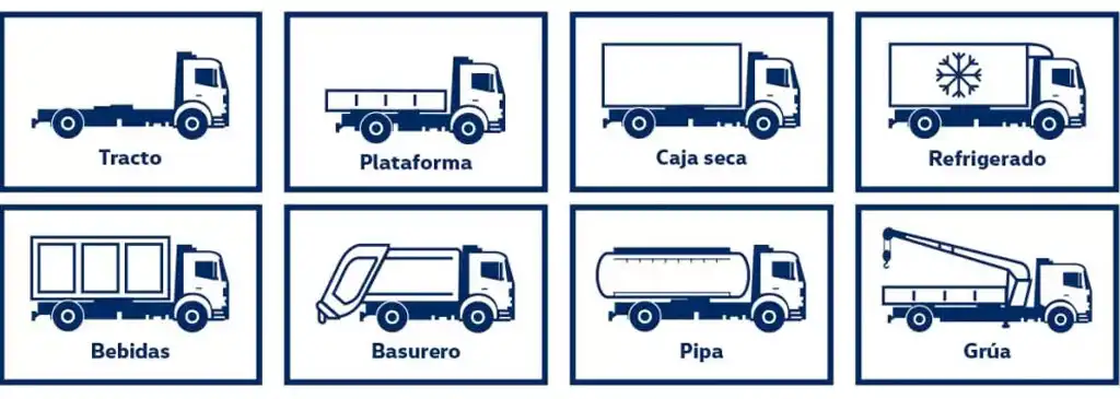 Camión VW Volkswagen Delivery 11.180