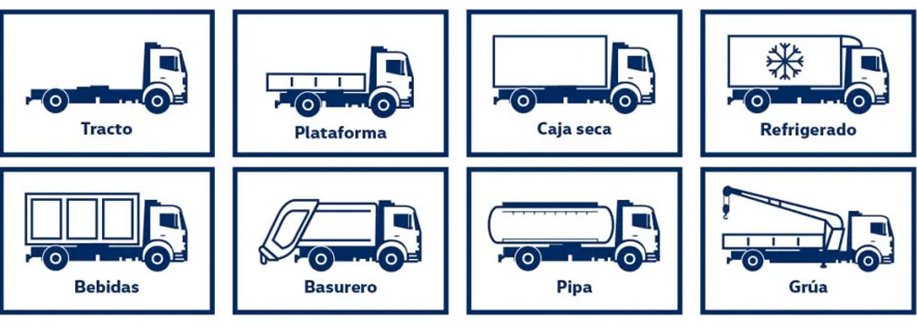 Camión VW Volkswagen Constellation 17.280