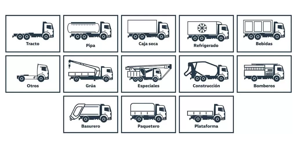 Camión MAN TGS 33.540